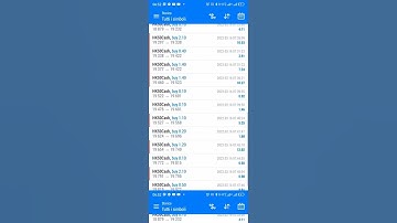 profitto di 136 € su #hangseng  50 Hong kong