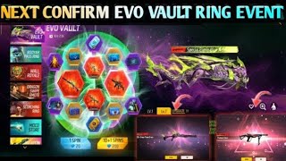 Next evo vault ring event| new evo vault ring event| 2 may evo vault ring event| new event today ff 