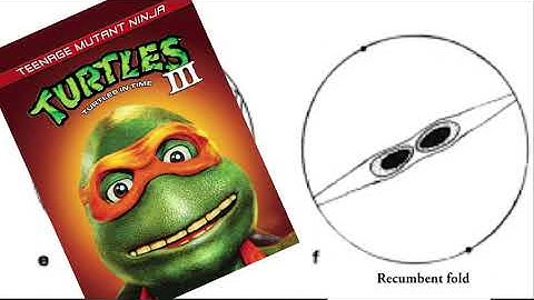 82) Stereonet Clustered Data Analysis