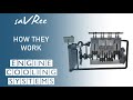 How Engine Cooling Systems Work (Animation)