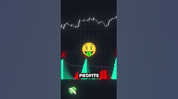 This indicator gives super accurate momentum signals!