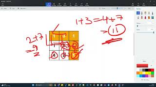 Leet Code -  64 - Minimum Path Sum -  Dynamic Programming