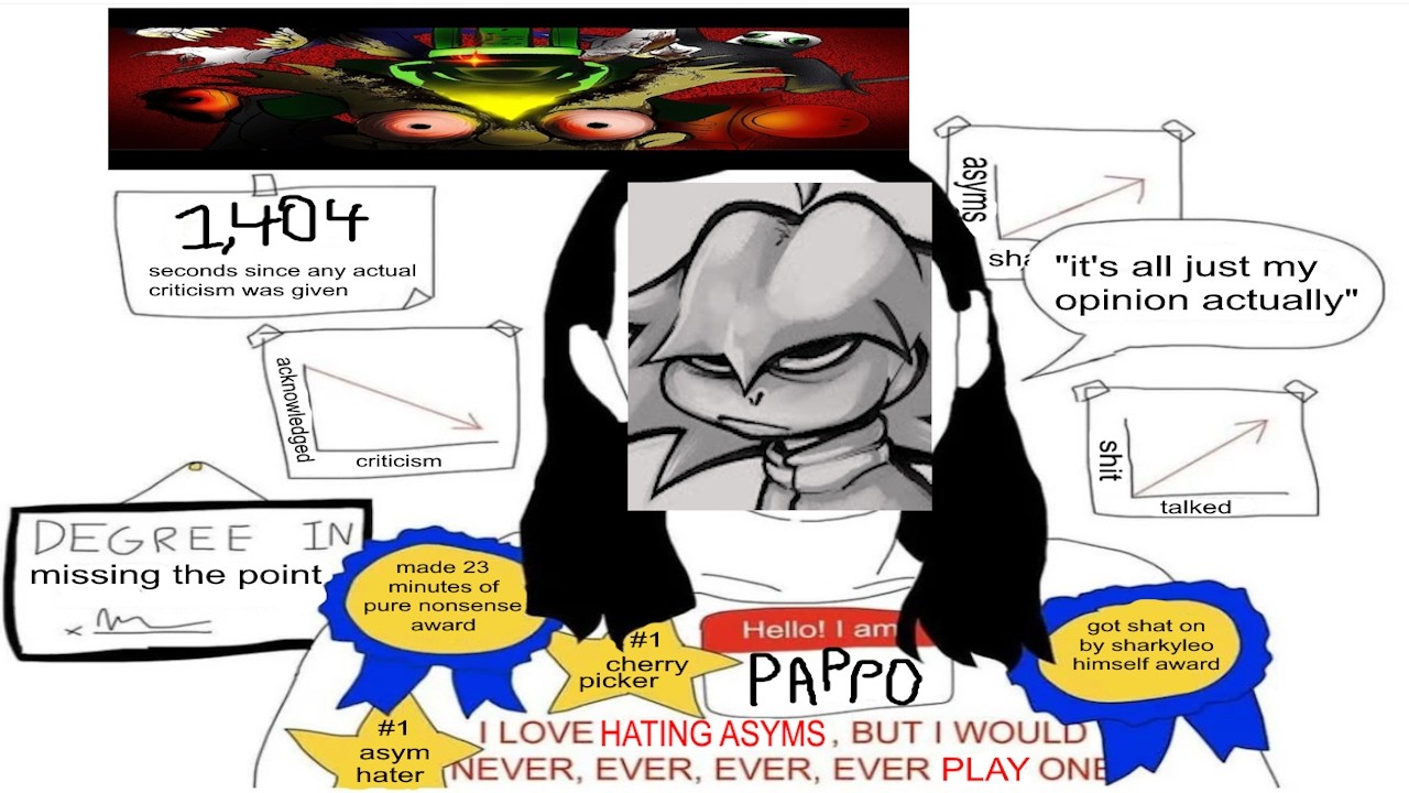 Pappo: Terrible Videos for Terrible People