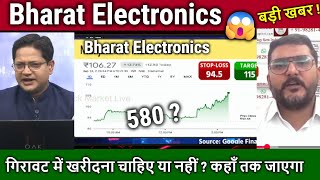 Bharat Electronics Share Ysis,Buy,Hold Or Sell ?,Bel Share Latest News, Bel Share Target 2030