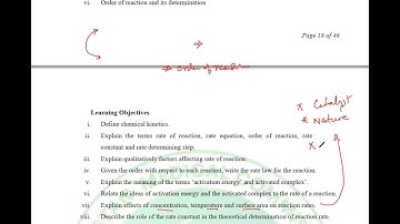 PMC | MDCAT | 2021 | Chemistry | Review
