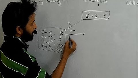 Compiler Design # CLR(1) and LALR1 Parsers with Example part-1 # Lecture 20 # Bottom Up Parsing HD