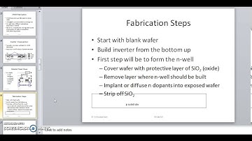 Introduction to VLSI Design