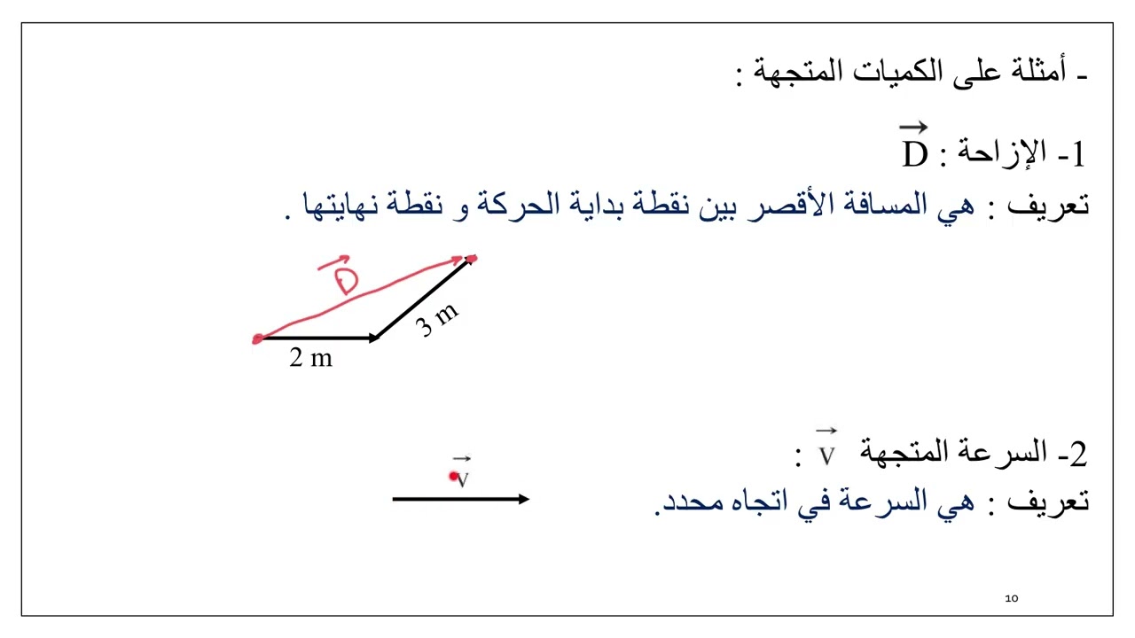 ١ / الكميات المتجهة