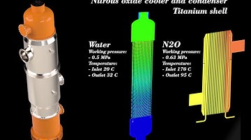 Titanium shell and tube heat exchanger (CFD, SolidWorks Visualize, Ansys Fluent, Exploded view)