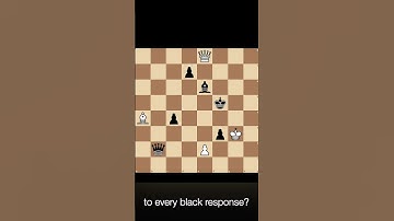 Daily Chess Combinations - No. 8 - #chess #puzzle #dailychess #shorts #0_algo_chess