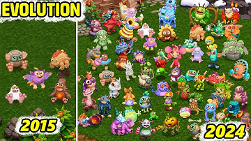 The Continent Evolution 2015 -2025 | My Singing Monsters Dawn Of Fire