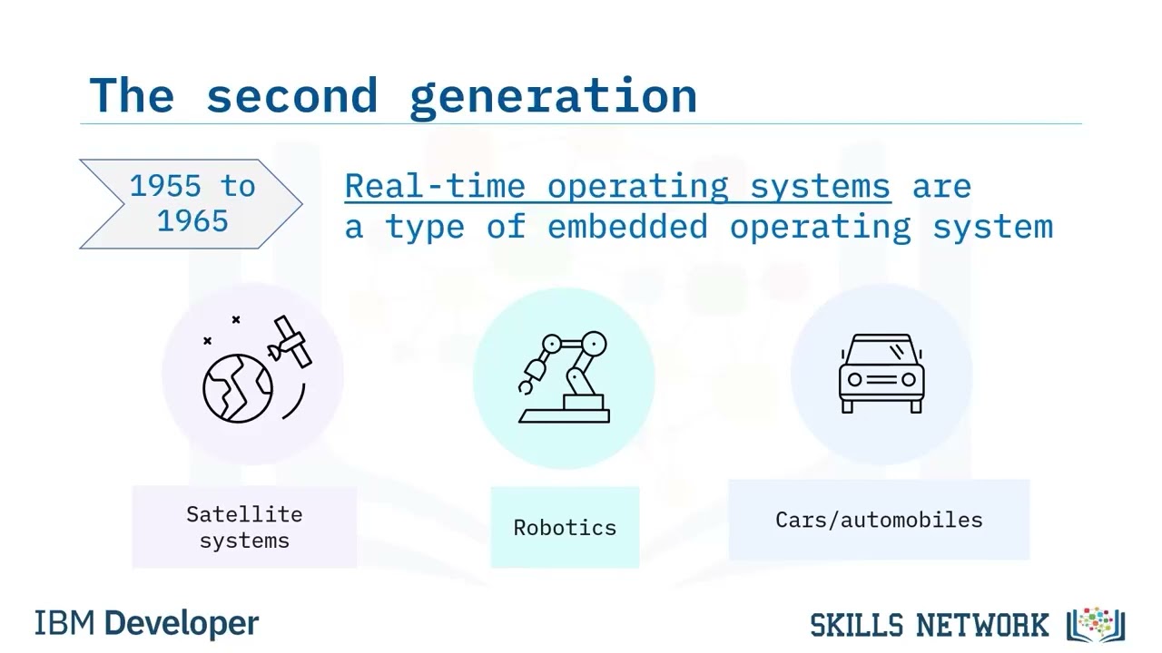 (Operating Systems and Security Course) Module 1 - Part 1 - An Introduction to Operating Systems