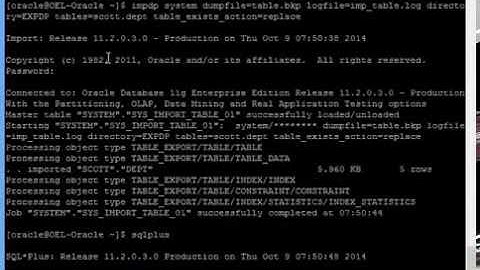 Complete List of Oracle DBA  Realtime Activities