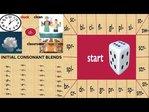 Consonant clusters/ blends | Examples and activity for consonant blends| two and three letter blends