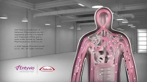 How Entyvio (vedolizumab) Works in Crohn