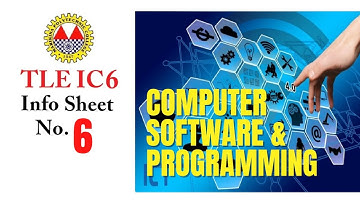 Computer Software and Programming | TLE IC6 Info Sheet 6 |  Tag-Lish Lecture