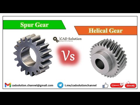 What Are Helical Gears