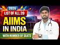 All AIIMS in India 2026 | Complete List, Courses, Seats & NEET Admission Process aiims