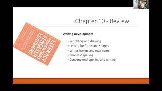 Chapter 10: Writing Development Among English Learners