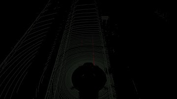 LiDAR based lane line detection