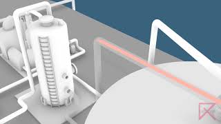 LNG PLANT STORAGE SYSTEMS