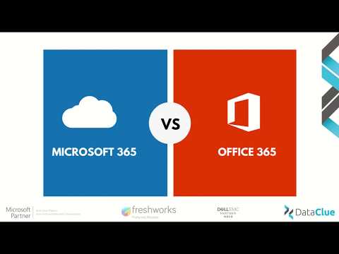Video: Je prístup súčasťou Office 365?