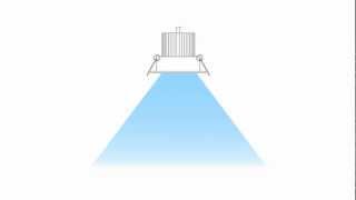 LED World Downlight Kit
