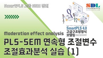 [Advanced SmartPLS 4] 제26강 PLS-SEM 연속형 조절변수 조절효과분석 실습 (1)
