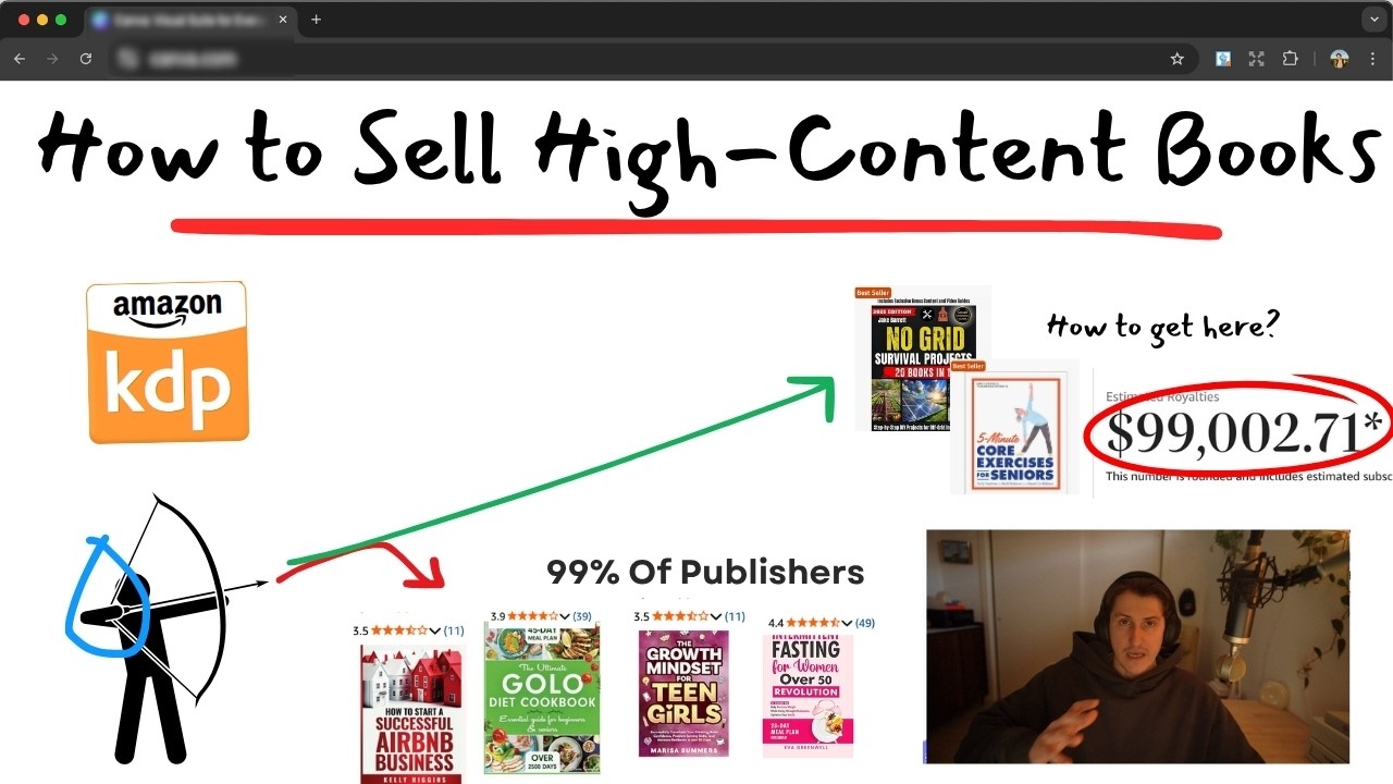 How to ACTUALLY Sell Books on Amazon KDP (Easier Than You Think) - YouTube