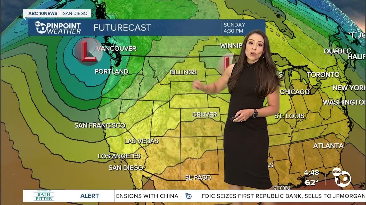 ABC 10News Weather with Meteorologist Angelica Campos YouTube