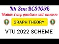 VTU 2022 Scheme 4th Sem BCS405B module 2 imp questions with answers #rd_creation1416 