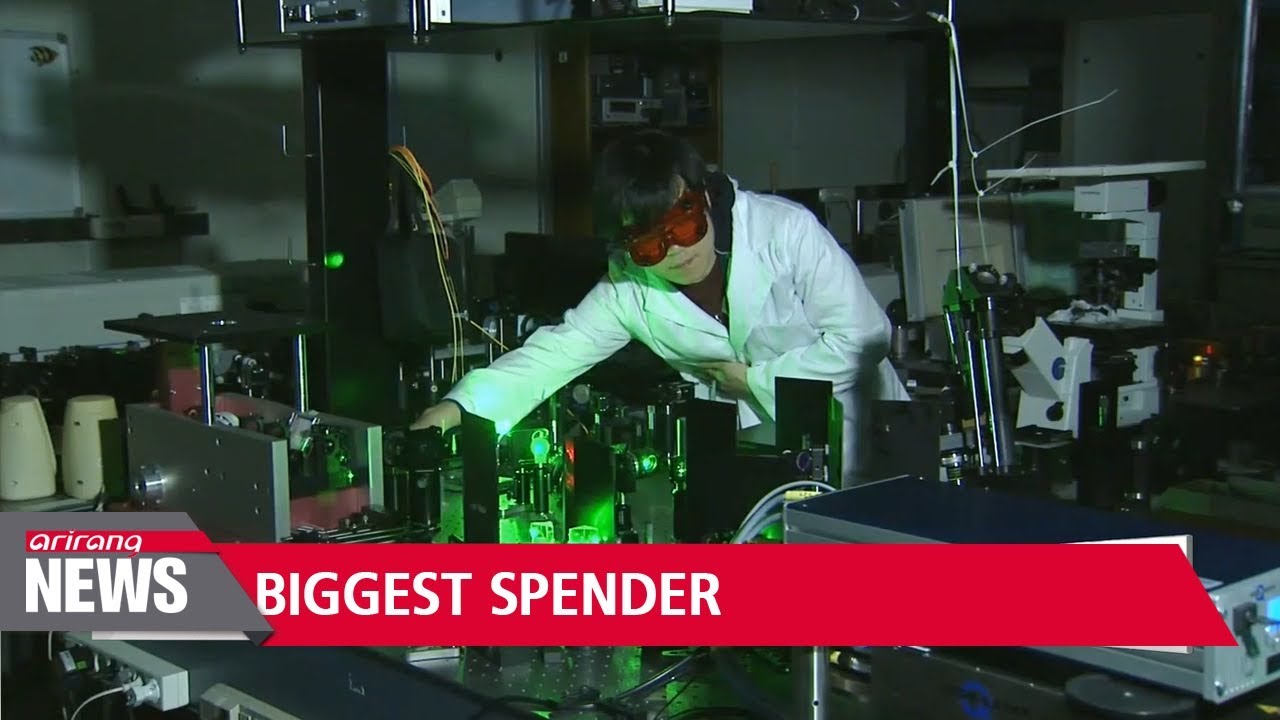 South Korea's spending on R&D highest in world in 2015, 4.23% of GDP