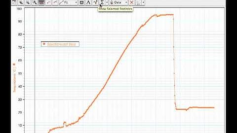 DataStudio-GraphZoomStats.mov