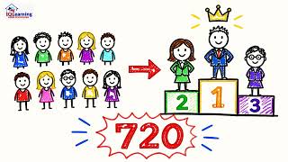 Lesson 13 Year 12 Mathematics Combinatorics