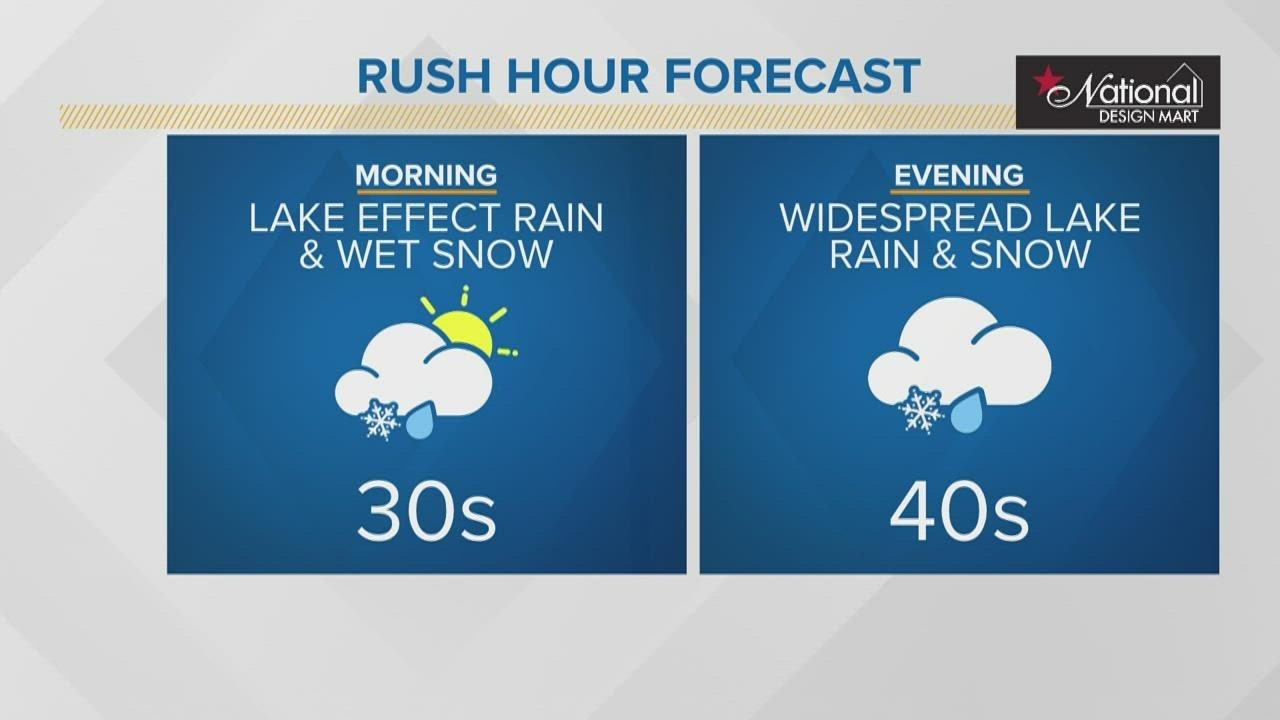 Northeast Ohio weather forecast Lake effect rain and wet snow YouTube