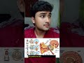 Gol Gol Ghoomne Se Chakkar Kyun Aata Hai?, Talk with Prince Ep. 40 #princekumarix #facts #shorts