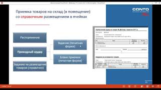 Вебинар «1С:Управление торговлей для Украины 3.1». Тема 5: Управление складом Вебинар «1С:Управление торговлей для Украины 3.1». Тема 5: Управление складом