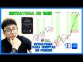 11. Respondiendo dudas de Trading📈📊Como operar en 1 min TRADING. 📊