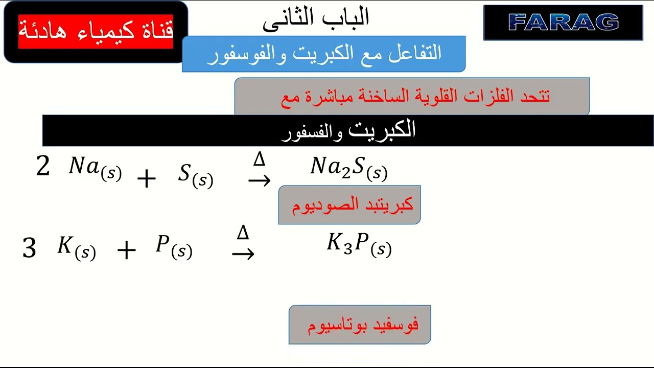 الباب الثانى تصحيح لكتاب المدرسة  2 ثانوى 2025/2026 ترم ثان جديد