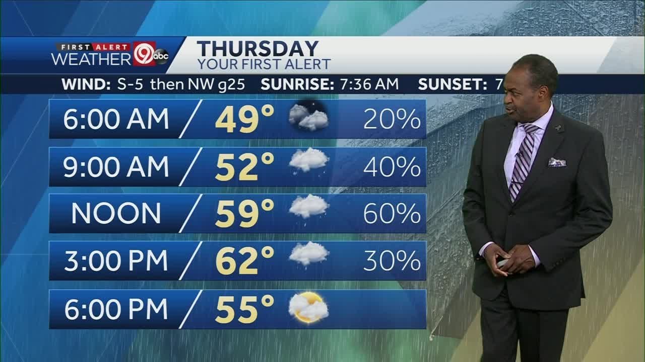 Rain chances increase for your Thursday - YouTube