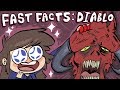 Diablo 3 - Fast Facts!