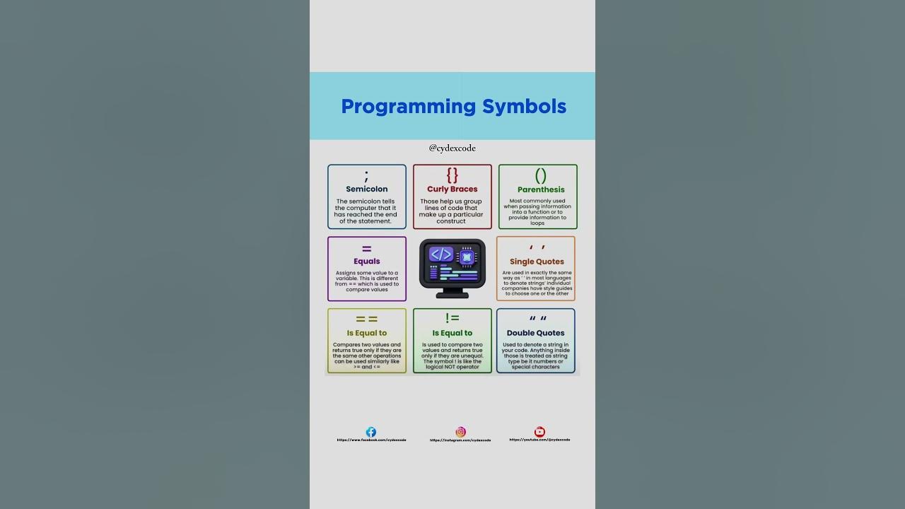 Programming Symbols #programming #coding #programmer #python #developer ...