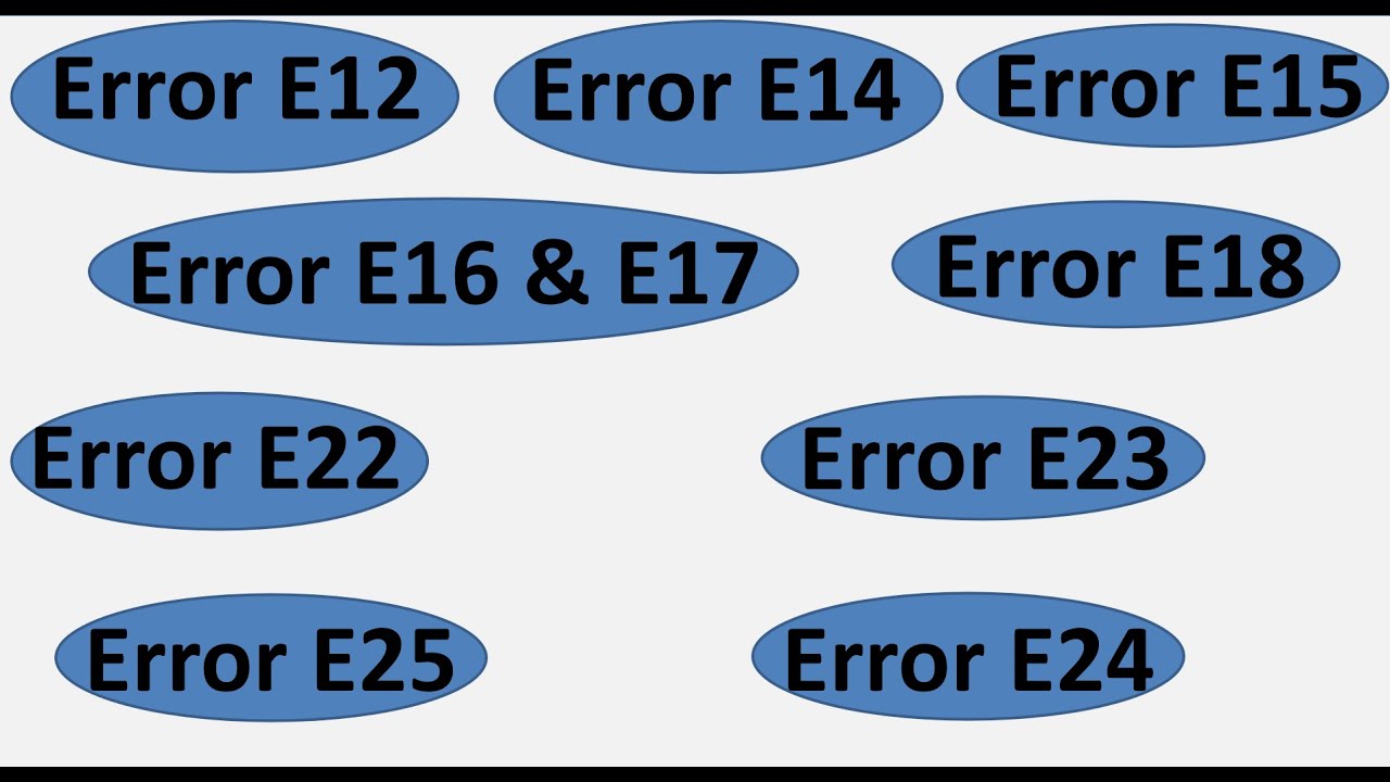 Bosch Dishwasher Error Codes E12 || E14 || E15 || E16 || E17 || E18|| E22 || E23 || E24 || E25