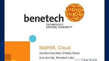 Accessible Math for Ebooks Using MathML Cloud