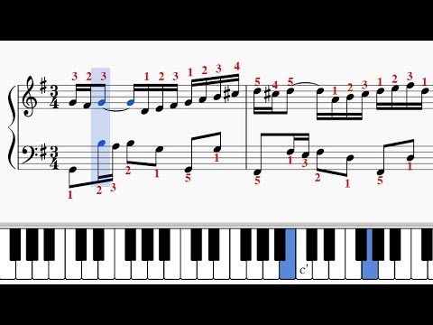 How to play Goldberg Variations, Variation1 Music score (J.S Bach ...