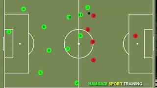 Quel est le rôle du numéro 6 au football ?