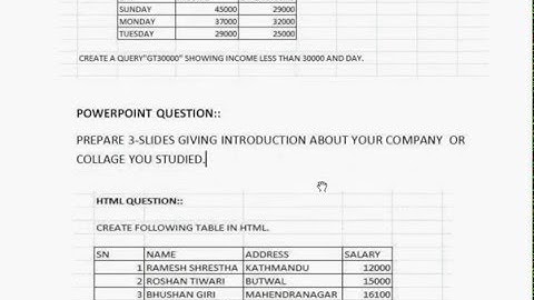 Computer Operator Paper Practical PSC competitive Exam