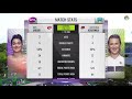 Victoria Azarenka vs Ons Jabeur - 2020 WTA Cincinnati QF - Highlights + interview