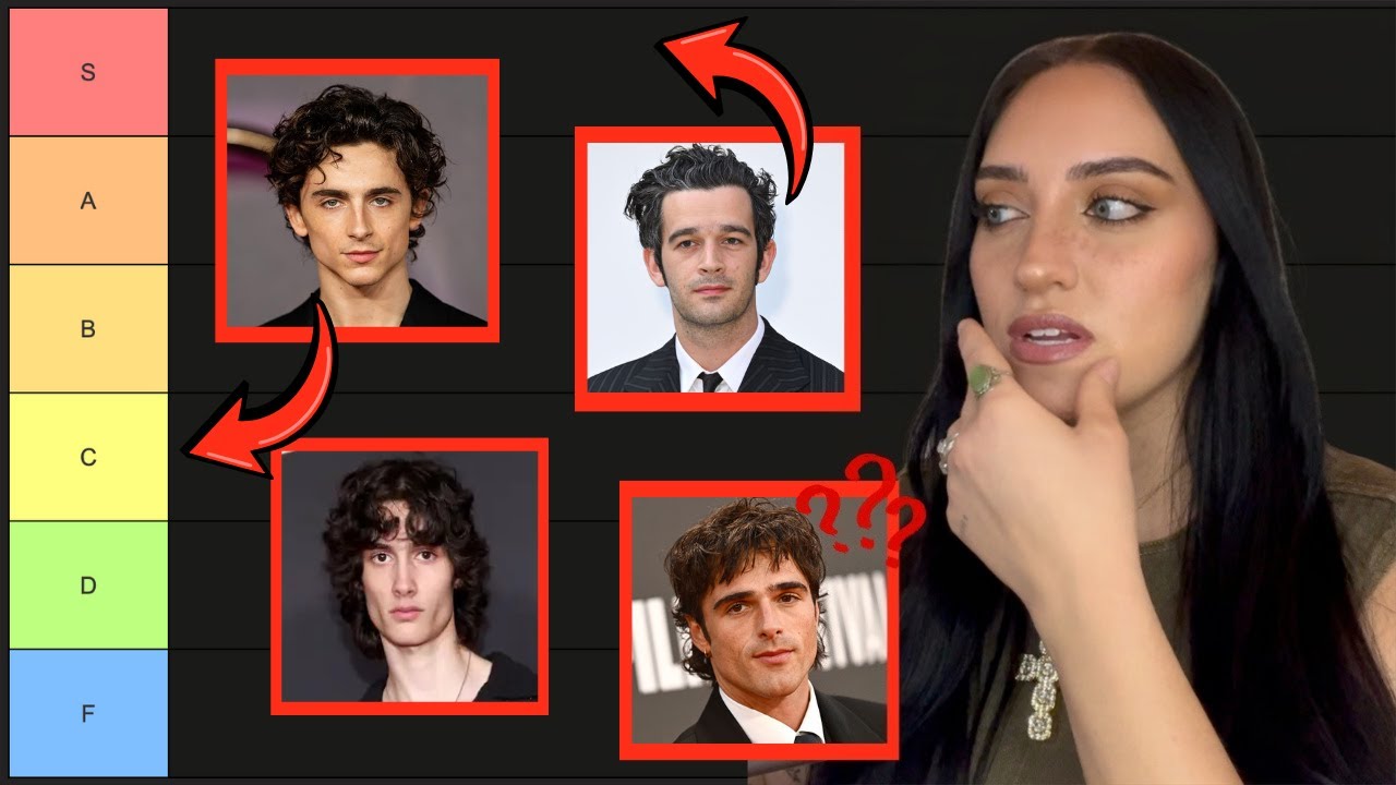 Ranking the Most Popular Male Celebrities by Attractiveness | Tier List