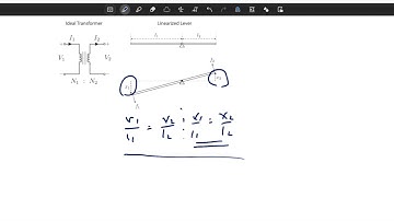 Feedback Systems - Electrical & Mechanical Transformers (Lecture 3 - Part III)